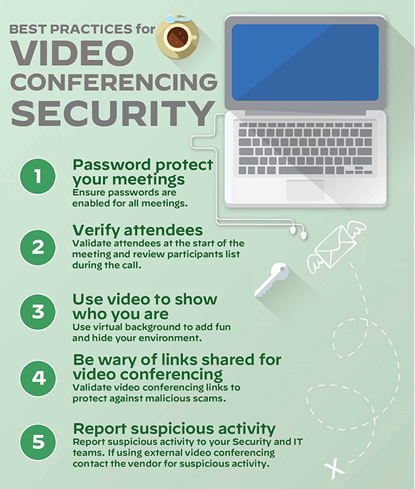 An infographic titled “Best Practices for Video Conferencing Security” that outlines five cybersecurity tips: password-protect meetings, verify attendees, use video for identification, be cautious of shared links, and report suspicious activity. The graphic features a laptop, key, earphones, and other technology-themed illustrations.