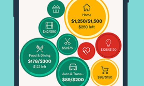 A budgeting app is displayed on smartphone screens, showing colorful spending categories such as housing, food and dining, shopping, and transportation. Circular charts visualize budget limits and remaining balances, highlighting personal finance and expense tracking features.