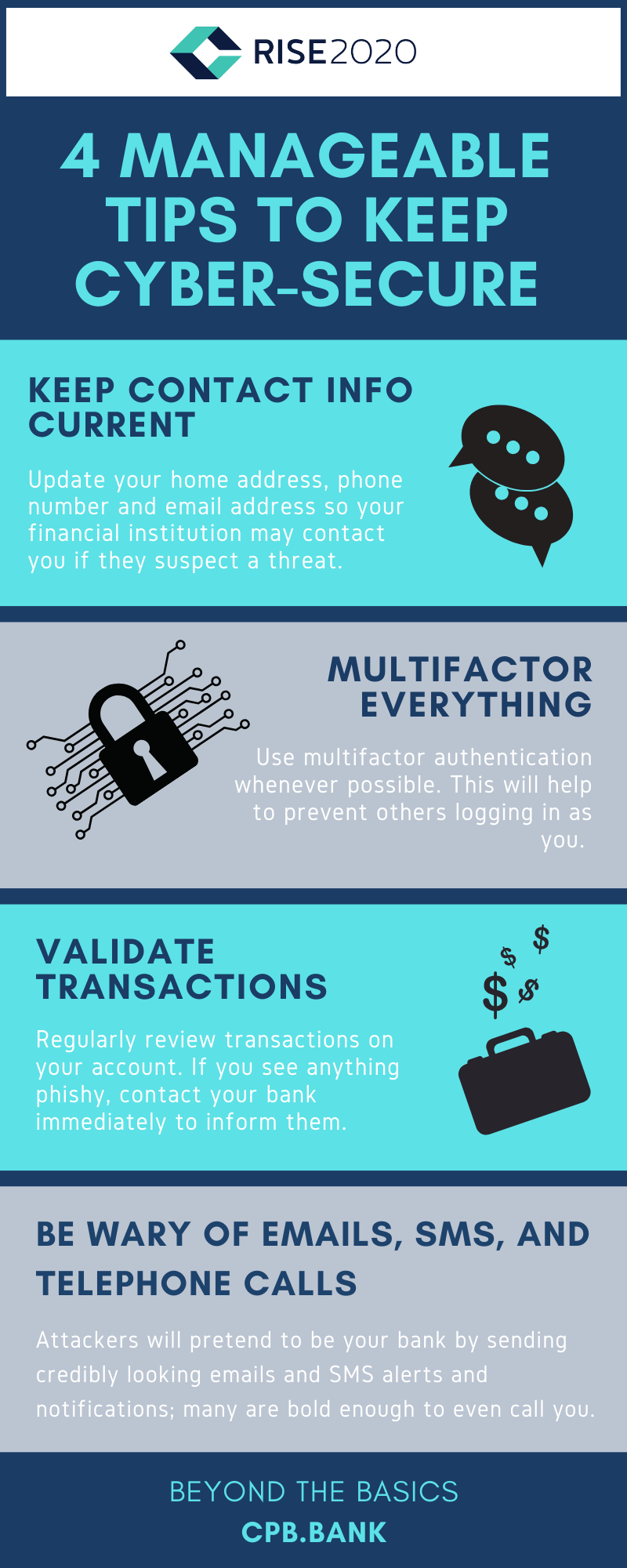 An infographic titled “4 Manageable Tips to Keep Cyber-Secure” that highlights cybersecurity best practices, including keeping contact information current, using multifactor authentication, validating transactions, and being cautious of emails, text messages, and phone calls.