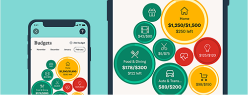 A budgeting app is displayed on smartphone screens, showing colorful spending categories such as housing, food and dining, shopping, and transportation. Circular charts visualize budget limits and remaining balances, highlighting personal finance and expense tracking features.